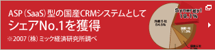 ASP(SaaS)型の国産CRMシステムとしてシェアNo.1を獲得