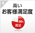 高いお客様満足度