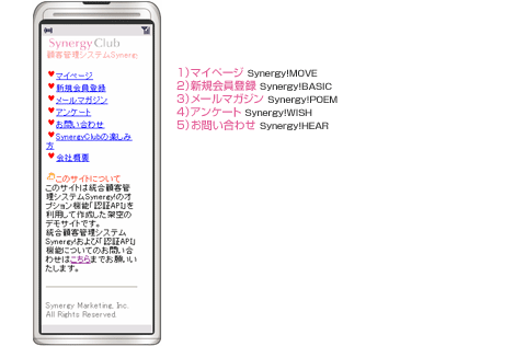携帯版 Synergy!Club