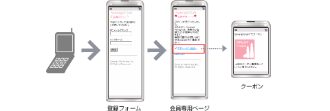 マイページ